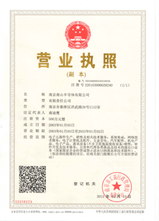 南京hahabet官方营业执照